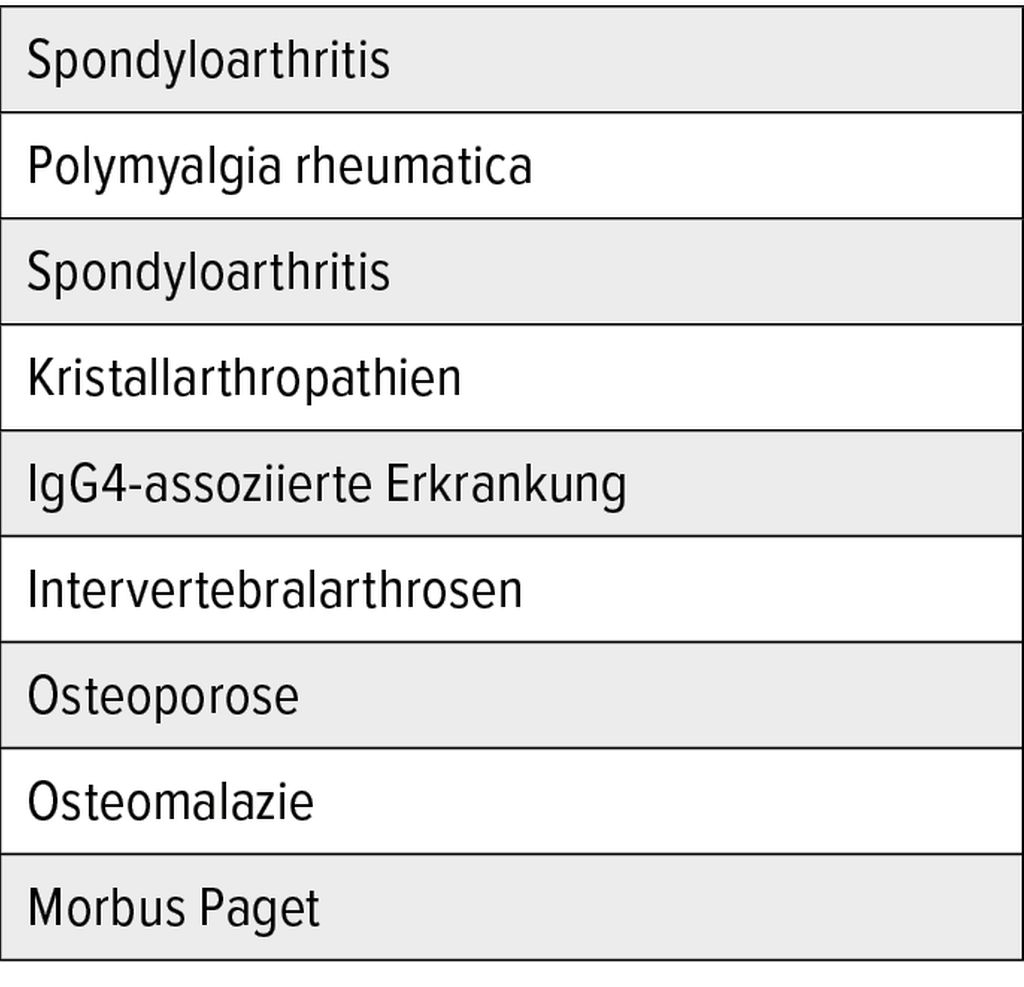 Rheumatologische Differenzialdiagnosen Bei Kreuzschmerzen Neurologie Universimed Medizin 3899